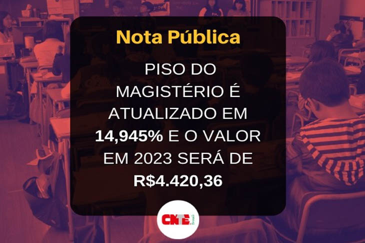 CNTE: Em 2023, Piso do Magistério será de R$4.420,36
