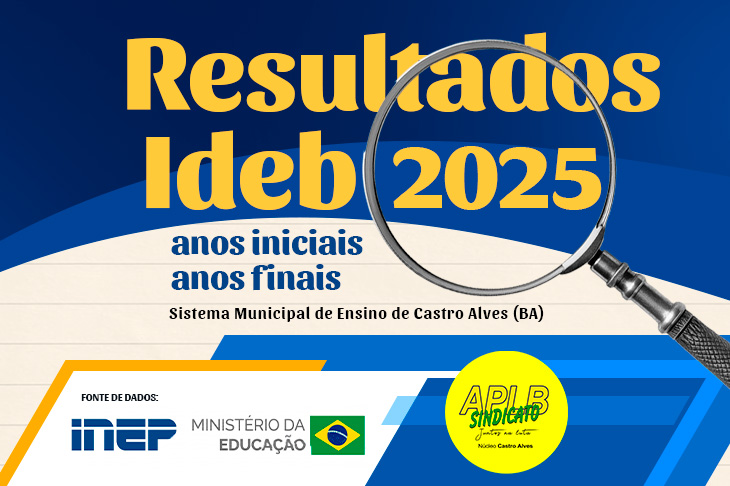 Ideb de Castro Alves cai e reacende debate sobre condições de trabalho na educação